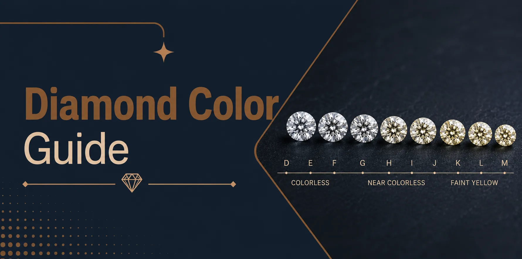 Diamond Color Guide