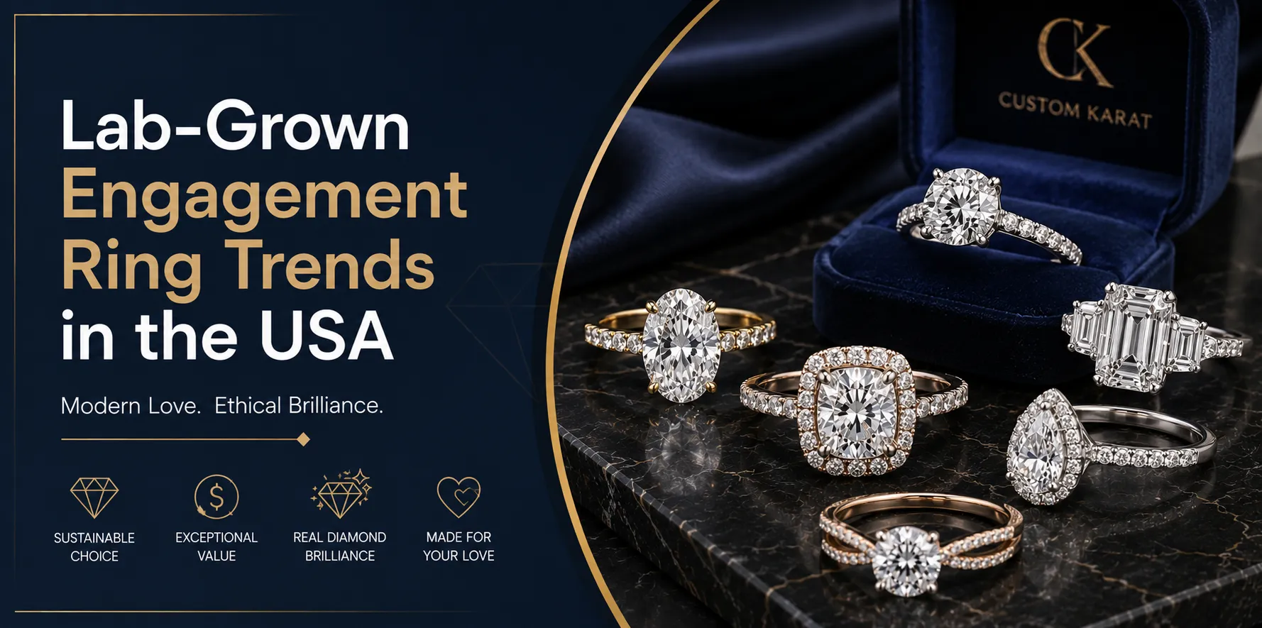 Lab-Grown Engagement Ring Trends in the USA